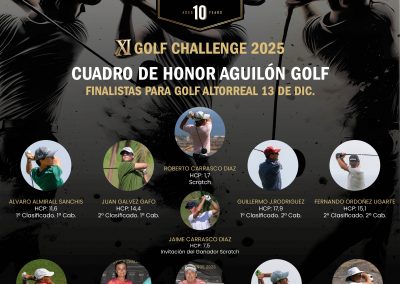 Copa de Oro Ballantine’s 10 Años – Aguilón Golf 23 de agosto