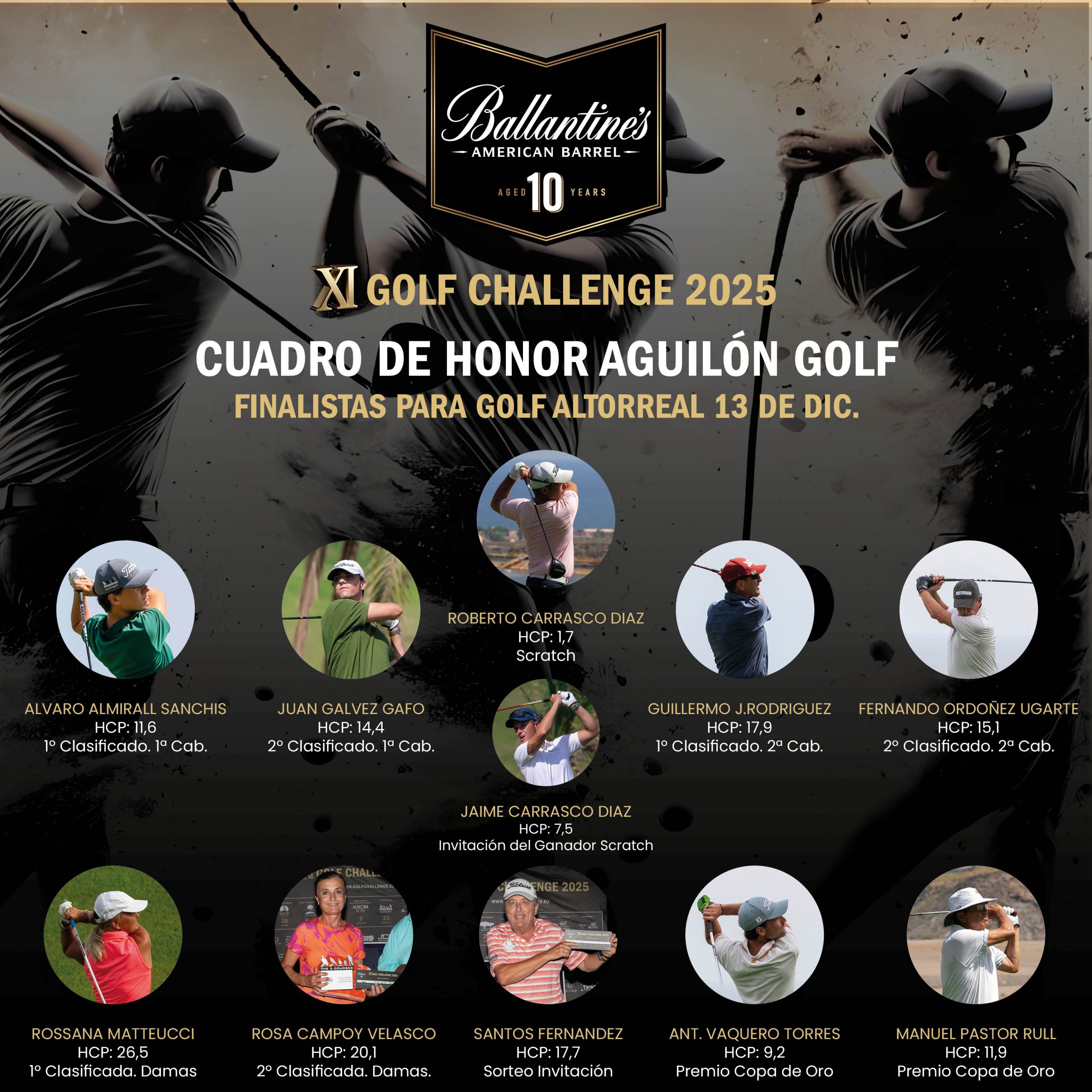 Cuadro de Honor clasificados en el circuito Ballantine's 10 Años - XI Golf Challenge 2025